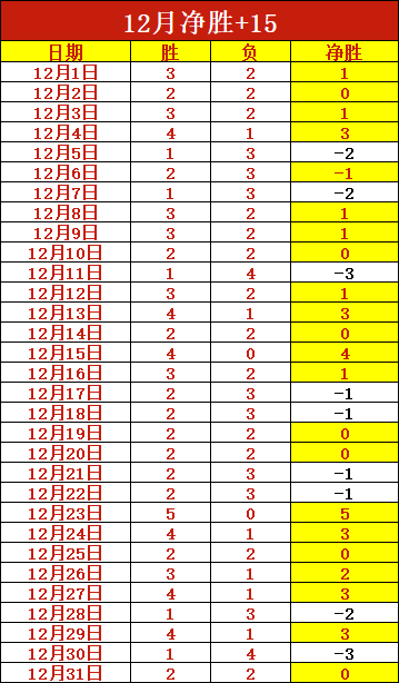 点球风云再,马特塔神罚,二度触球逆,ManBetX,万博体育,ManBetX官网,万博体育官网,万博体育app