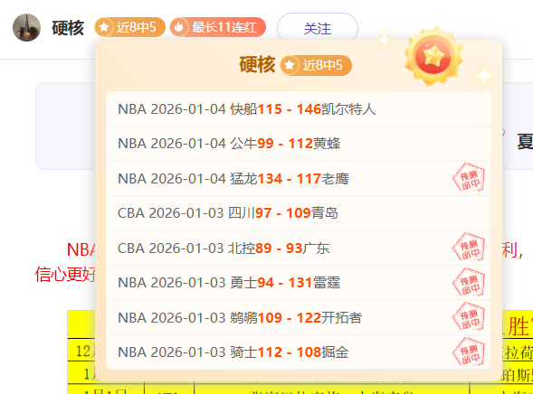 阿森纳辉煌,元年,马杜埃凯誓,ManBetX,万博体育,ManBetX官网,万博体育官网,万博体育app