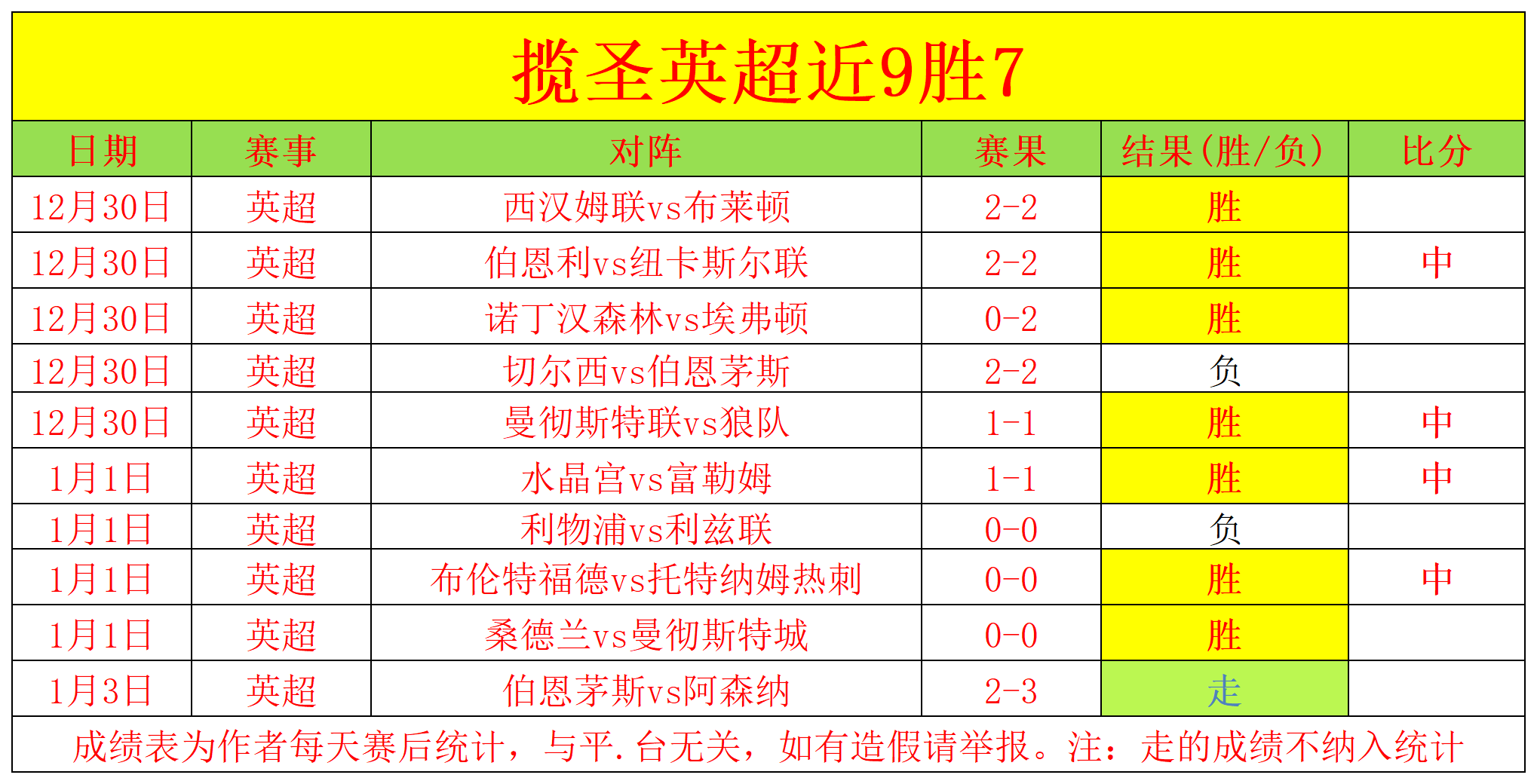 北京大學女,篮重振旗鼓,力夺冠军赛,ManBetX,万博体育,ManBetX官网,万博体育官网,万博体育app