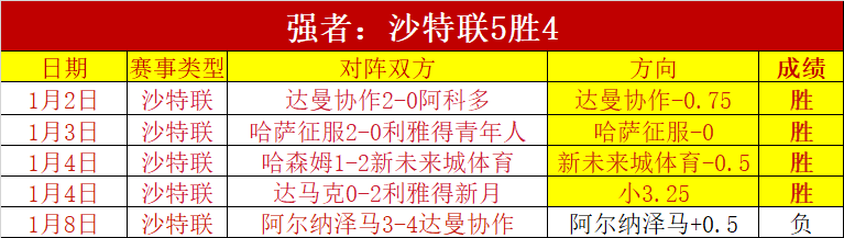 步行者常规,赛击败骑士,比分,ManBetX,万博体育,ManBetX官网,万博体育官网,万博体育app