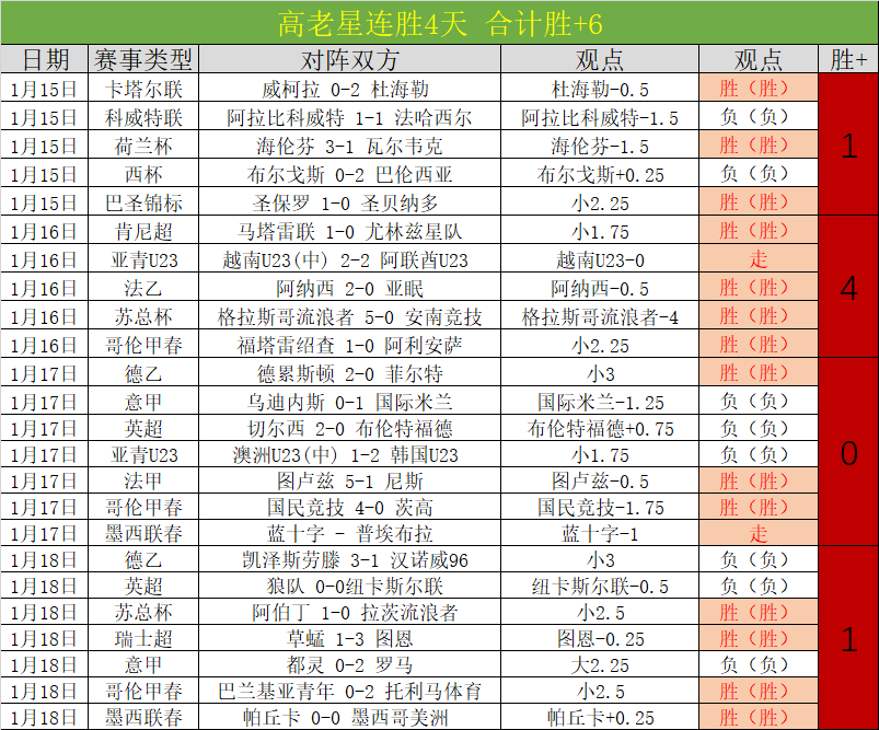 日激战终章,绿军起伏不,老鹰乘胜追,ManBetX,万博体育,ManBetX官网,万博体育官网,万博体育app