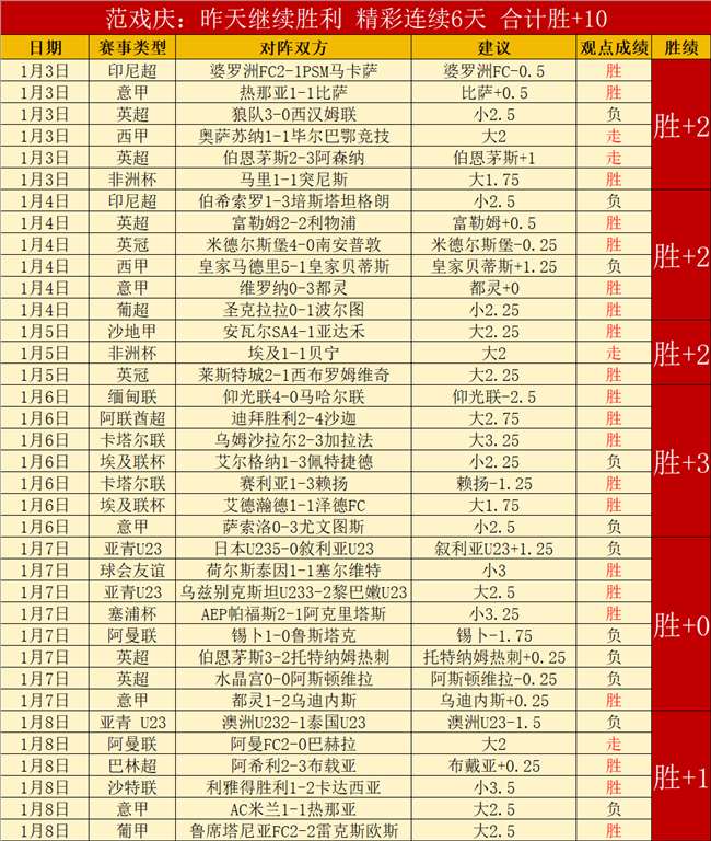 邁阿密教頭,澄清梅西季,末報銷傳言,ManBetX,万博体育,ManBetX官网,万博体育官网,万博体育app