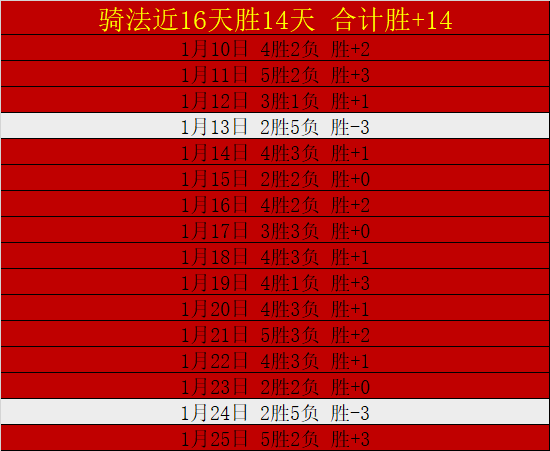 瑞士球星扎,卡转投罗马,转会费,ManBetX,万博体育,ManBetX官网,万博体育官网,万博体育app