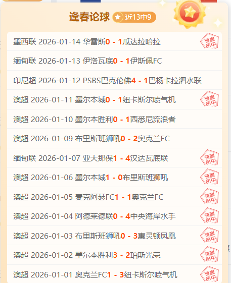 曼联上赛季,射门困境仅,次法甲,ManBetX,万博体育,ManBetX官网,万博体育官网,万博体育app