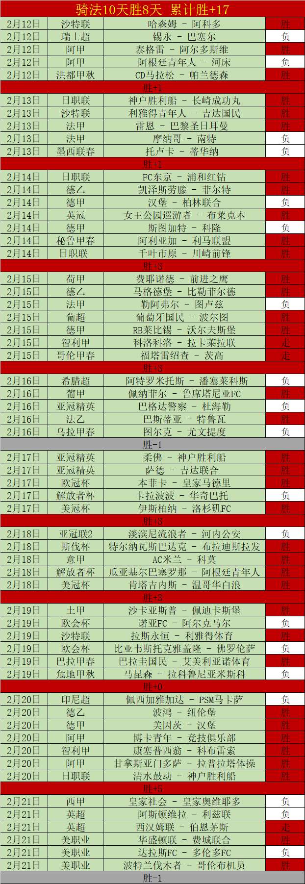 探寻日本围,棋奖金榜的,传奇故事与,ManBetX,万博体育,ManBetX官网,万博体育官网,万博体育app