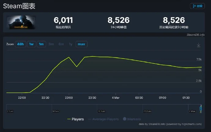 掘金制胜雄,约基奇,分三双创纪,ManBetX,万博体育,ManBetX官网,万博体育官网,万博体育app