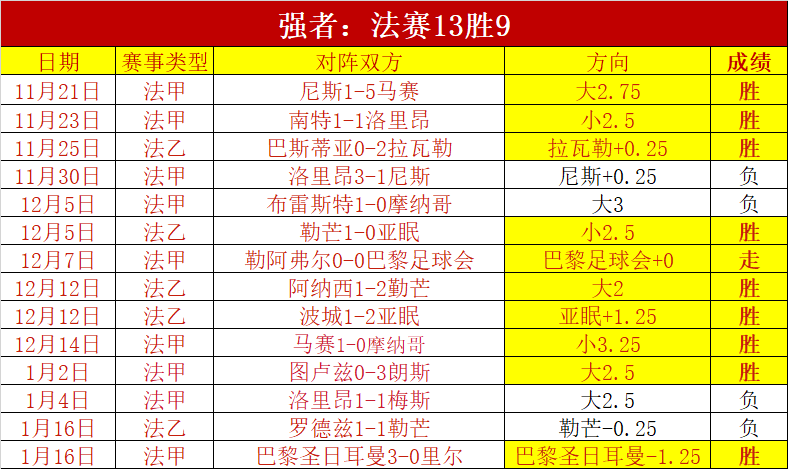 张梓恒,专注投入,坚守不懈,ManBetX,万博体育,ManBetX官网,万博体育官网,万博体育app