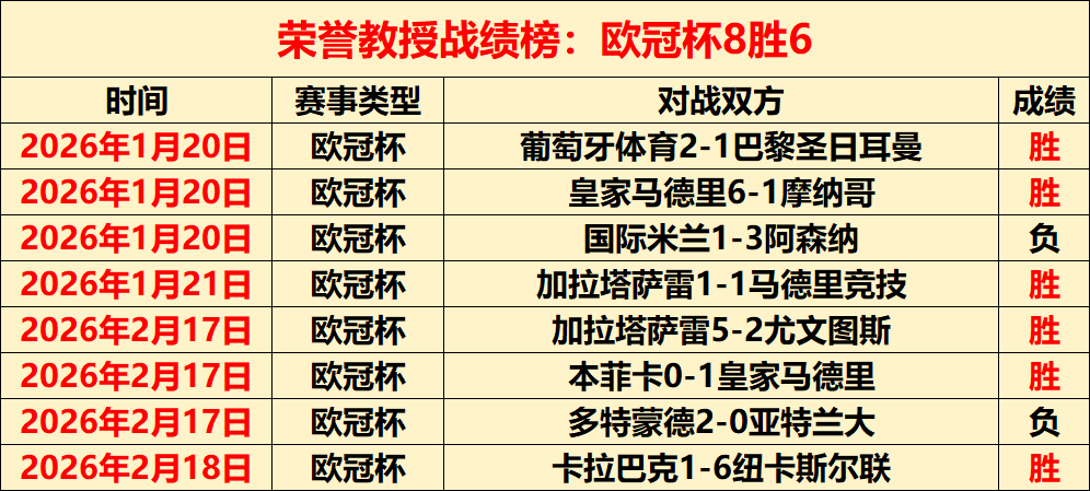 厄瓜多尔与,巴西世预赛,南美区第,ManBetX,万博体育,ManBetX官网,万博体育官网,万博体育app