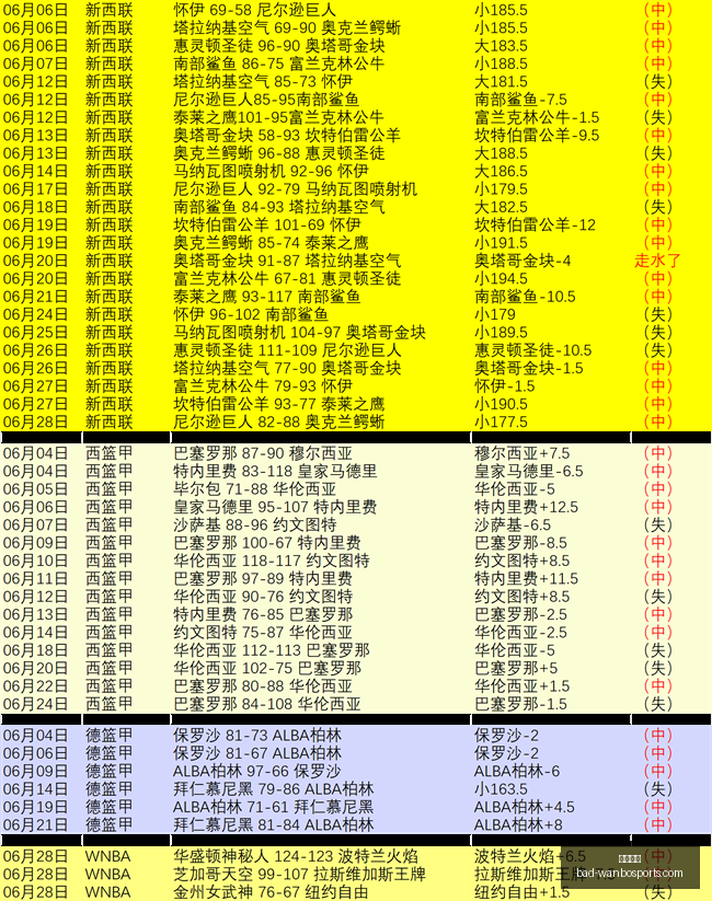 万博体育,万博体育官网,万博体育投注,万博体育官网,万博体育投注,万博体育优惠,万博体育对比,万博体育平台,万博直播,万博娱乐中心,万博登录,万博入口