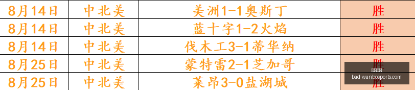 法国球星度,假海滩照曝,齐达内夫妇,万博体育官网,万博体育投注,万博体育优惠,万博体育对比,万博体育平台,万博直播,万博娱乐中心,万博登录,万博入口