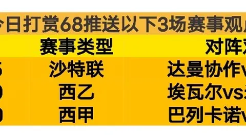 热刺新星埃基蒂克致敬姆巴佩，进球瞬间惊喜献上生日祝福！