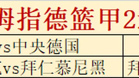 華子分享戰術：蘭德爾共戰命中率驚人，其他不顧