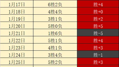 德超杯赛事总结：拜仁不敌莱比锡 0-3，精彩瞬间盘点