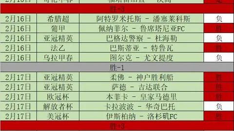 探寻日本围棋奖金榜的传奇故事与棋界生态