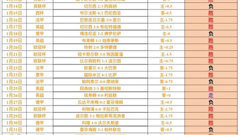 巅峰二传对决：刁琳宇展现灵活多变，姚迪稳健助力副攻突破