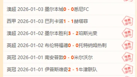 波特兰雄鹰对决孟菲斯猛狮：信心之战，焦点解析！