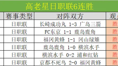 埃梅裏渴望欧冠荣耀，弗格森见证良师情深