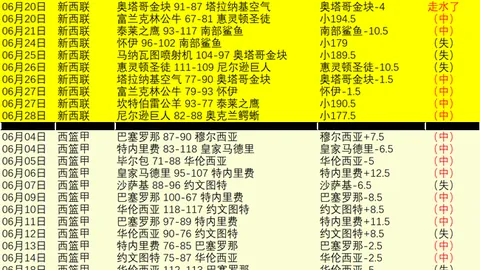 万博体育，万博体育平台， 153032 7