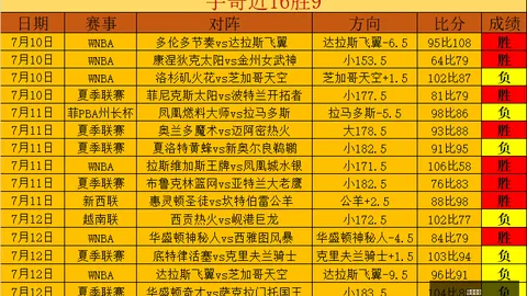 万博体育，万博登录， 153145 68