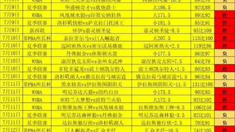 万博体育，万博体育官网， 154821