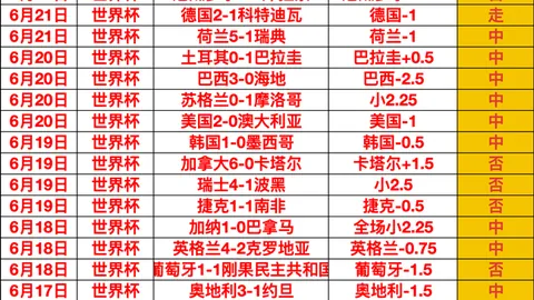 万博体育，万博直播， 155016 8