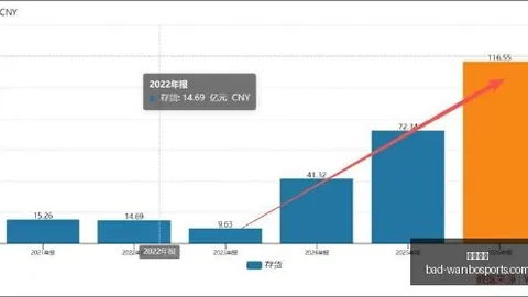 意甲焦点战：吉鲁上演帽子戏法，莱奥建功，米兰5-1大胜桑普多利亚